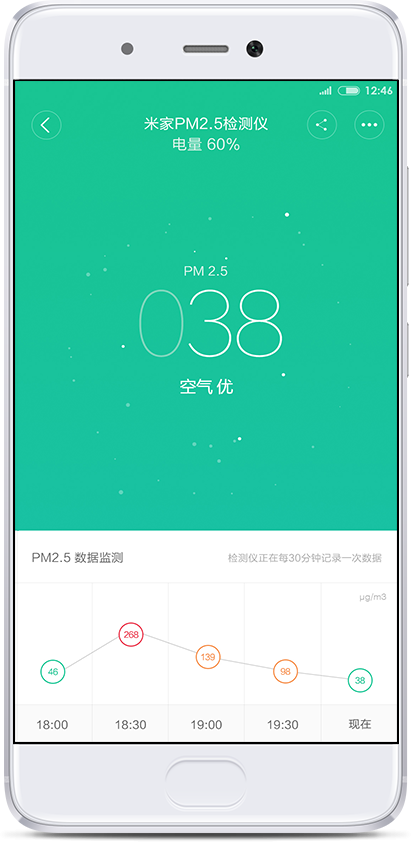 Xiaomi PM2.5 Air Detector смартфон