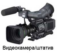 Видеокамера