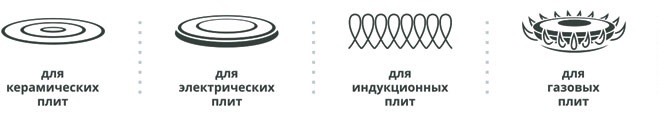 Самогонные аппараты АЛКОВАР подходят под все типы кухонных плит Самогонные аппараты АЛКОВАР подходят под все типы кухонных плит
