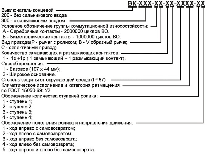 Конечный выключатель на схеме