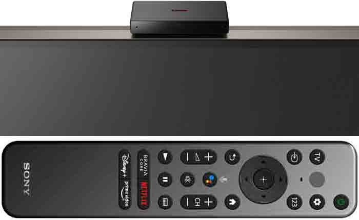 Телевизоры Sony 2022 обновленный пульт и камера