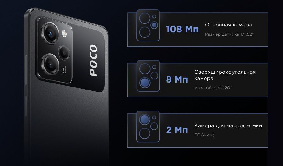 Смартфон Xiaomi POCO X5 Pro 5G-1.jpg