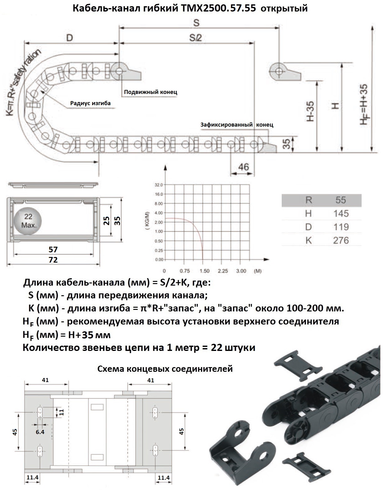 Схема кабель канала гибкого 25х57 R55 TMX2500.57.55 открытый