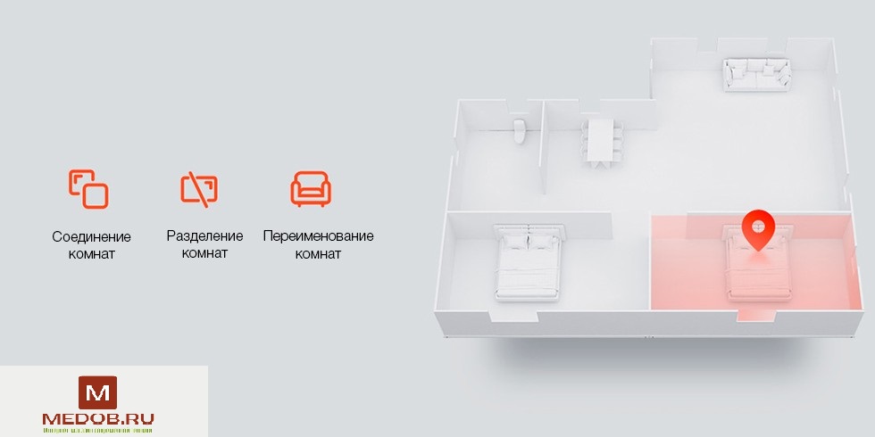 Робот-пылесос Xiaomi Mijia Sweeping Robot 1S (белый)
