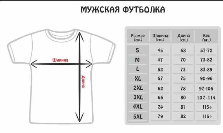 Мужские размеры одежды футболок. Размеры футболок мужских. Размерная сетка футболок мужских. Размеры футболок мужских таблица. Таблица размеров футболок для мужчин.