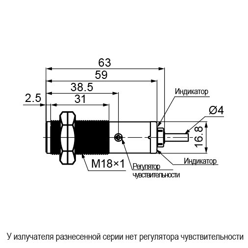 Фотоэлектрические датчики BRQ