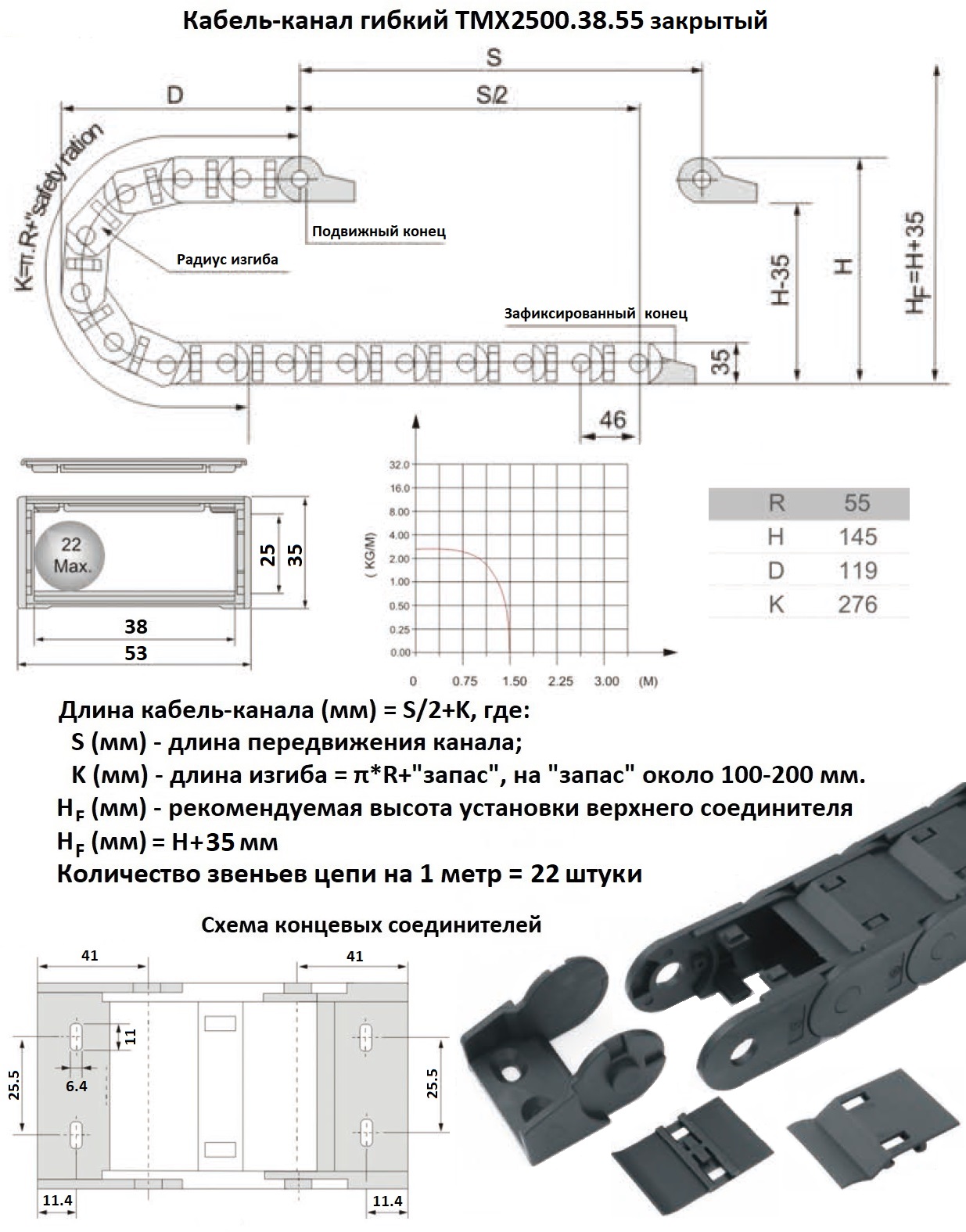 Схема кабель канала гибкого 25х38 R55 TMX2550.38.55 закрытый