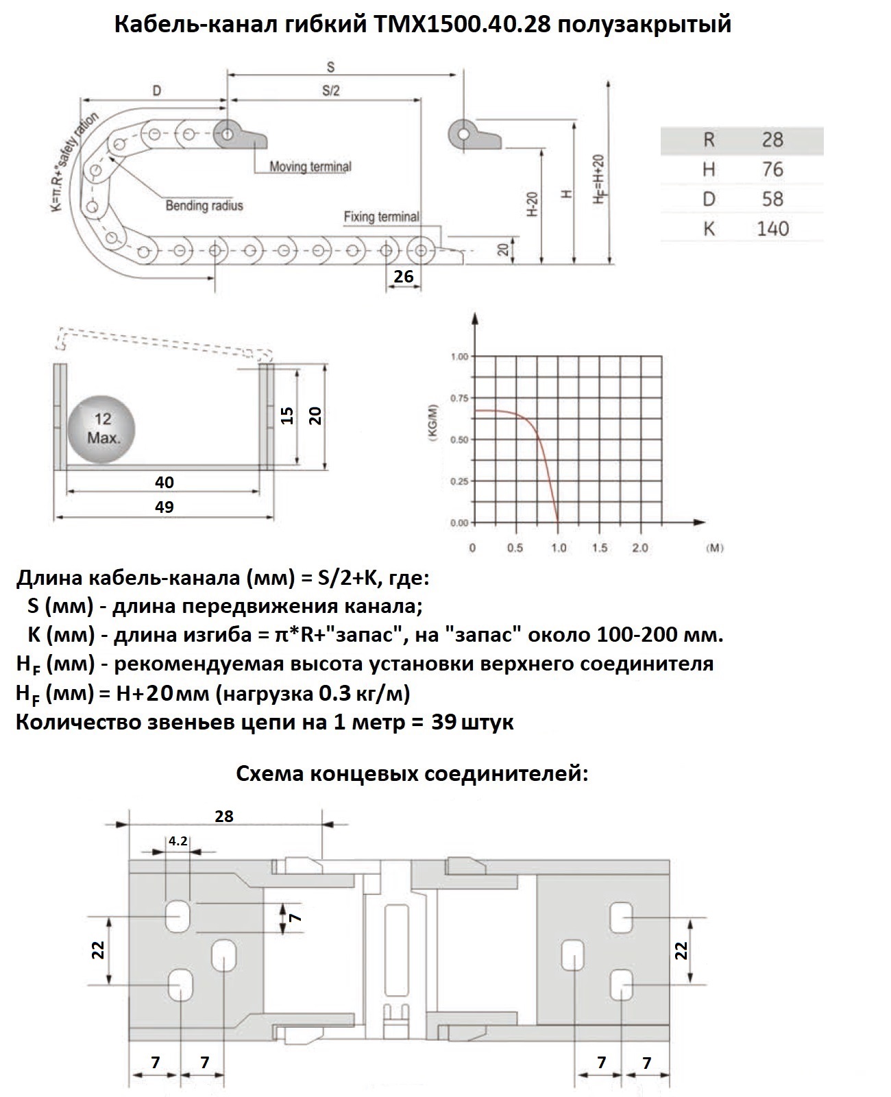 Кабель-канал гибкий 15х40 R28 TMX1500.40.28 полузакрытый схема
