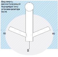 Вид сверху, демонстрирующий подходящую зону установки дозатора мыла.Расположение дозатора мыла относительно TAP09 - short