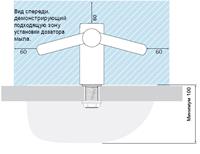 Вид спереди, демонстрирующий подходящую зону установки дозатора мыла.