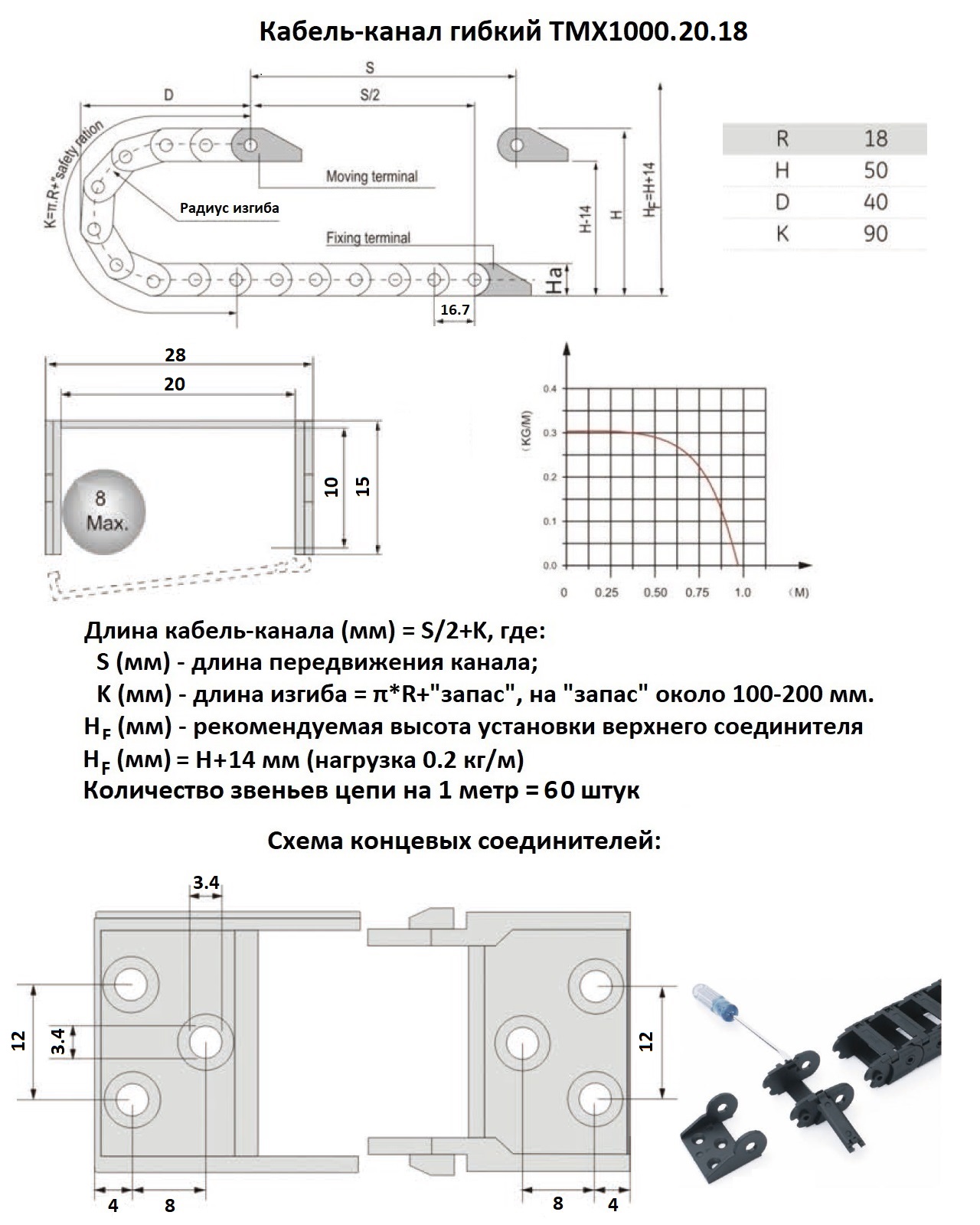 Кабель-канал гибкий 10х20 R18 TMX1000.20.18
