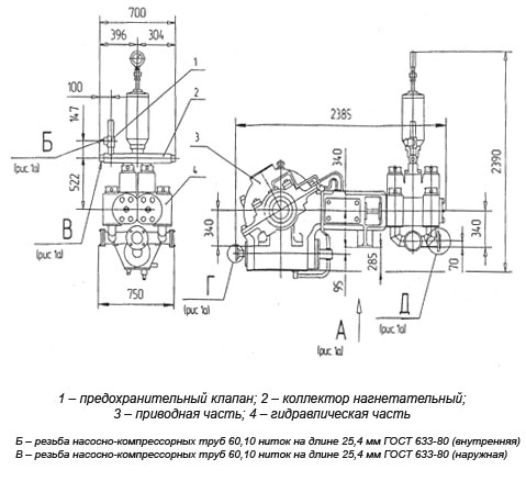 Общий вид поршневого насоса НЦ-320. Габаритные и присоединительные размеры