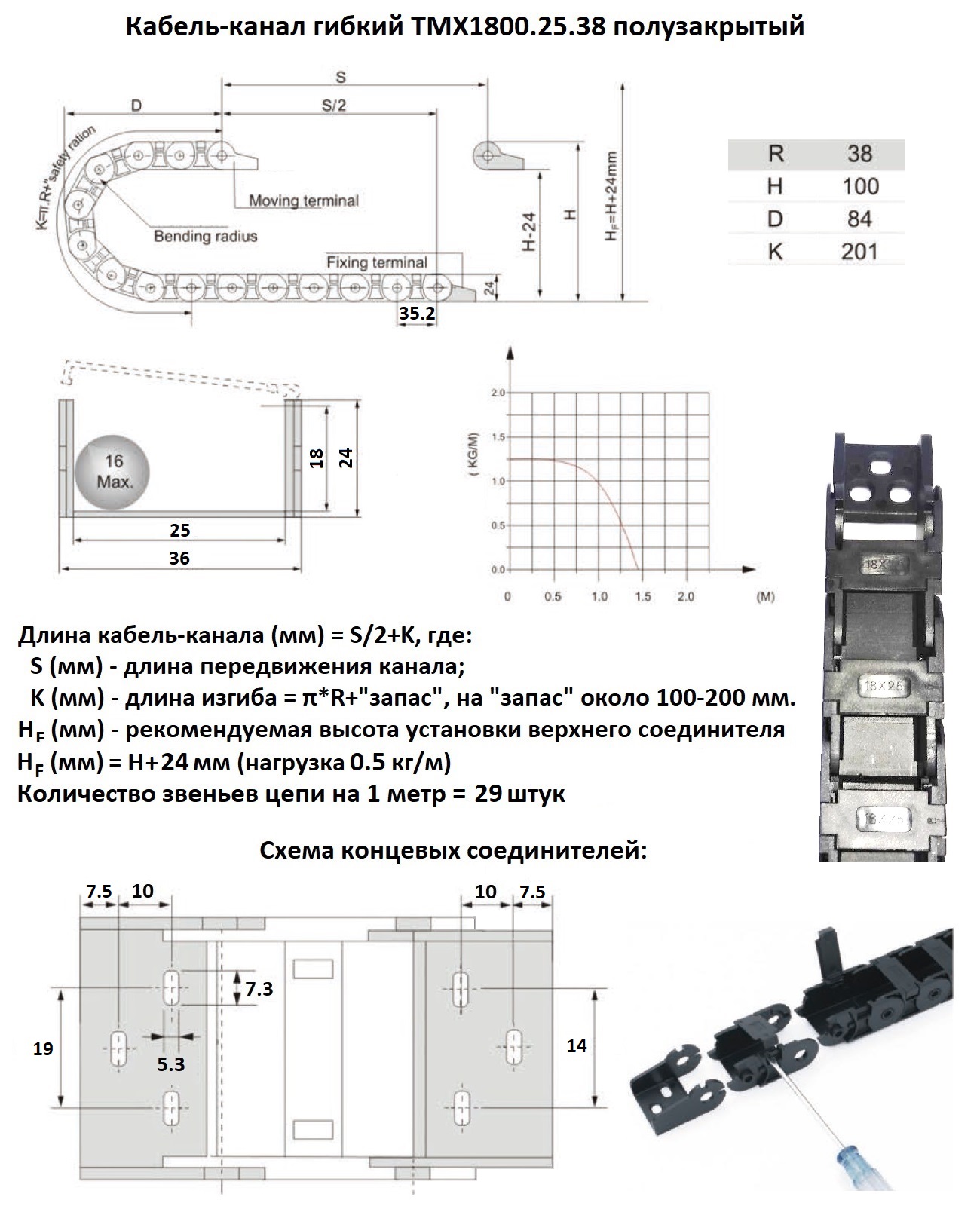 Схема кабель канала гибкого 18х25 R38 TMX1800.25.38 полузакрытый