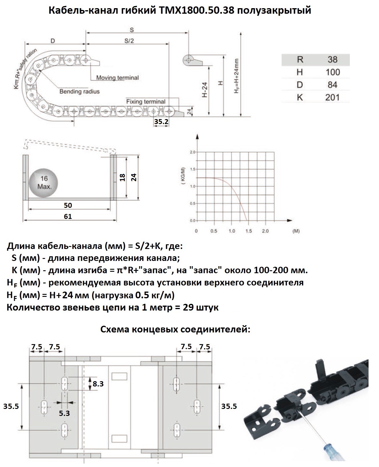 Схема кабель-канал гибкого 18х50 R38 TMX1800.50.38 полузакрытый
