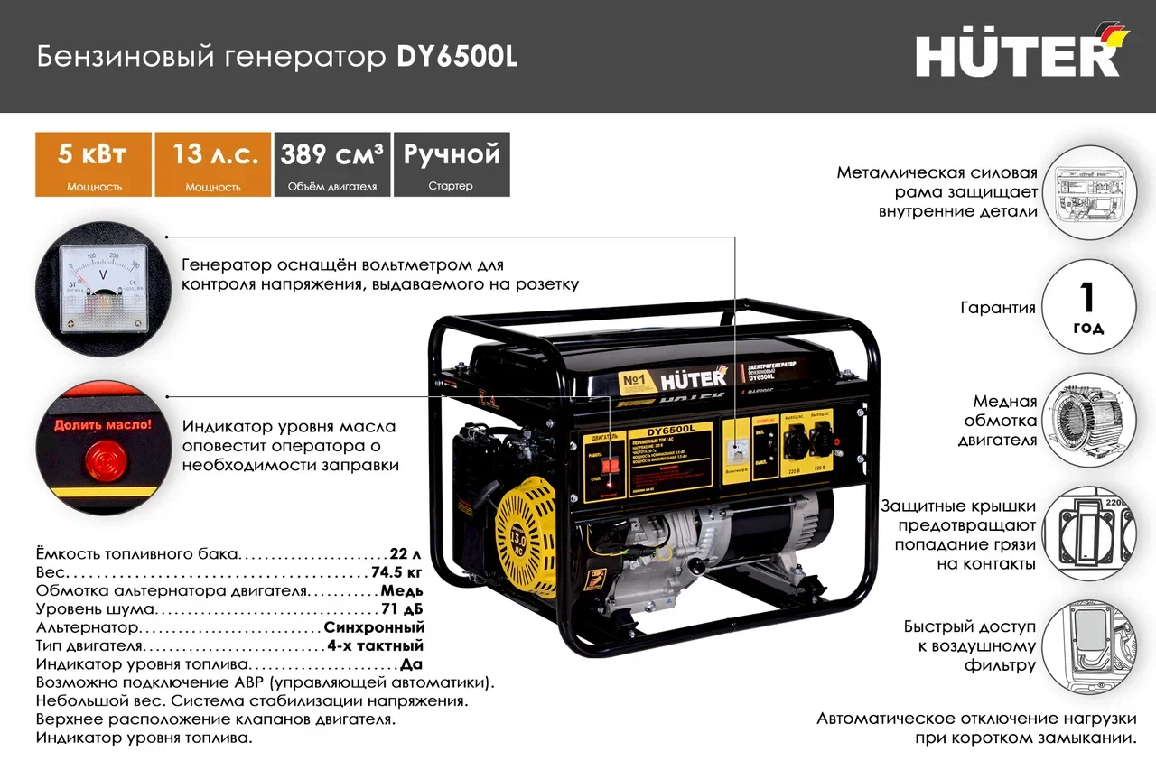 Преимущества генератора DY6500L