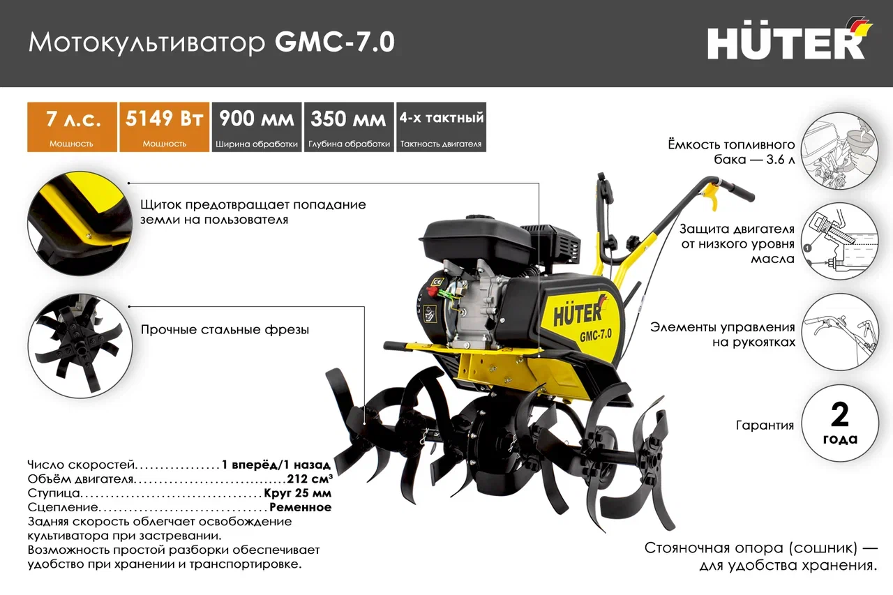 Преимущества мотокультиватора GMC-7.0