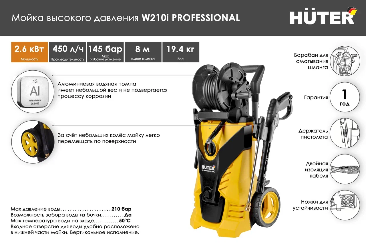Преимущества мойки высокого давления W210i PROFESSIONAL