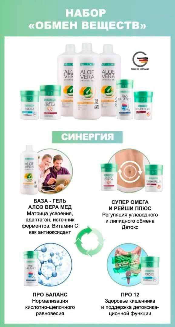Набор Обмен веществ