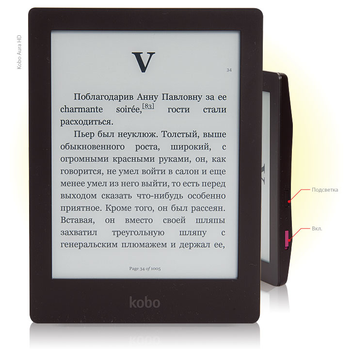 Kobo Aura HD