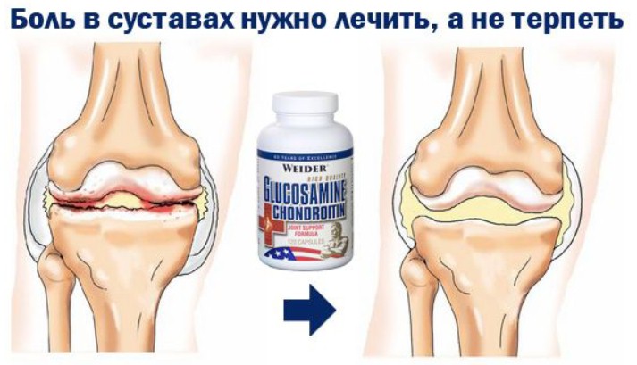 Weider Glucosamine + Chondroitin