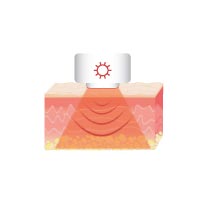 FCE90: activating heat function FCE90: activating heat function