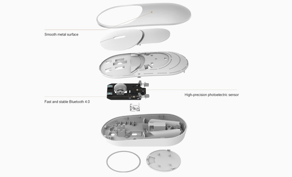 Xiaomi Mouse високотехнологічна