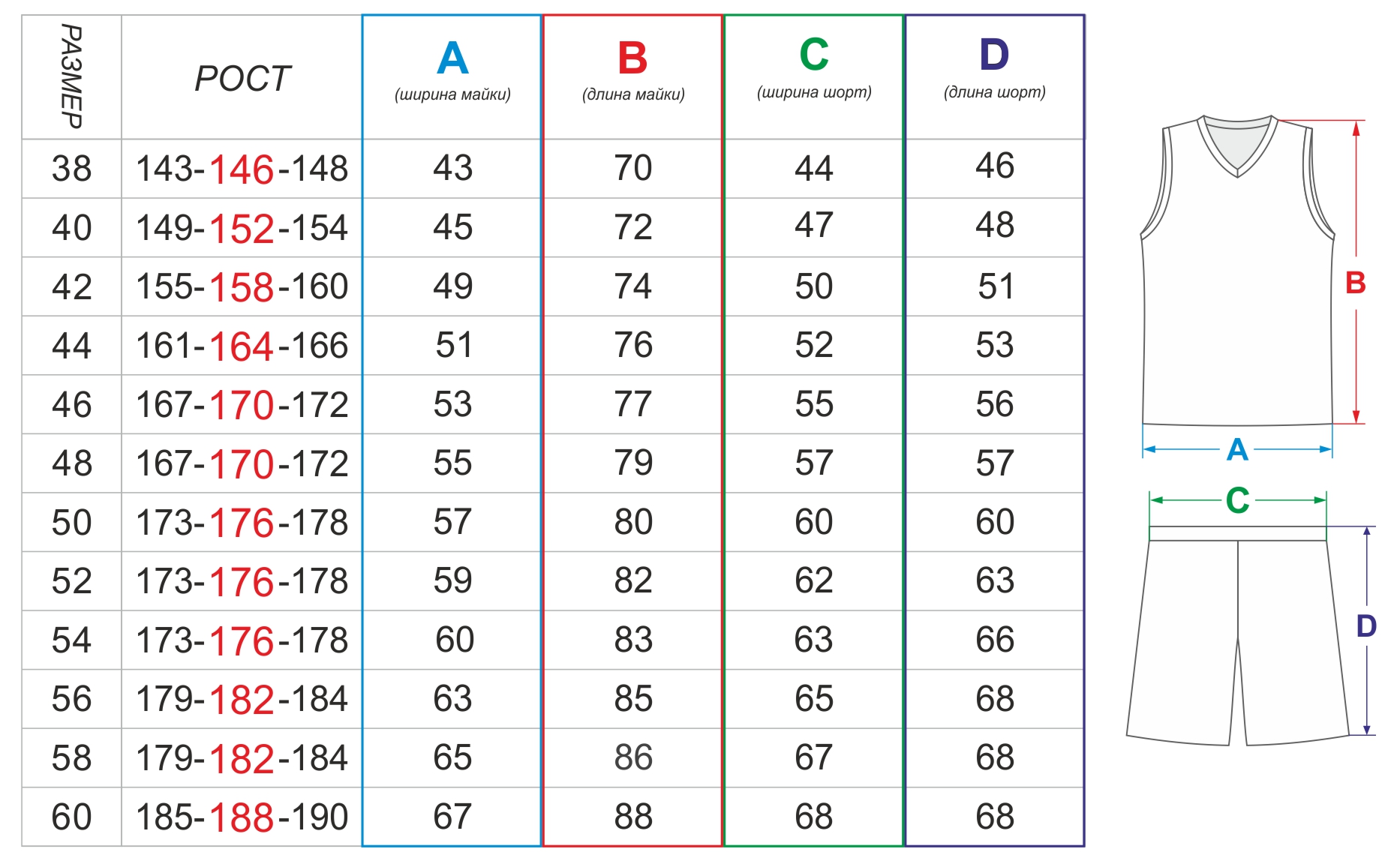 Таблица размеров майки баскетбольные