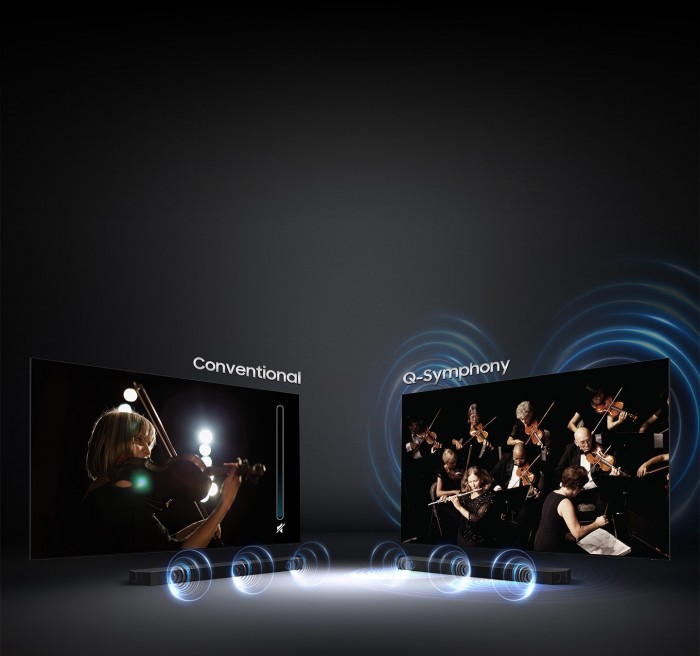 Sound wave graphics from only soundbar demonstrate conventional sound experience.On the other hand, sound wave graphics from TV speaker and soundbar show that Q Symphony allows sound to be heard simultaneously from TV speaker and soundbar.