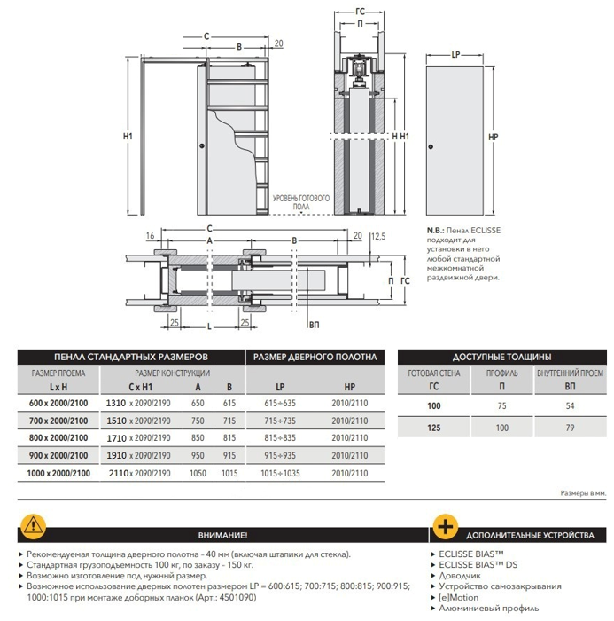 Волховец размеры. Пенал Eclisse unico Single для дверей 2000 мм. Пенал Eclisse unico чертеж. Пенал Eclisse чертеж. Раздвижные двери Волховец схема установки.