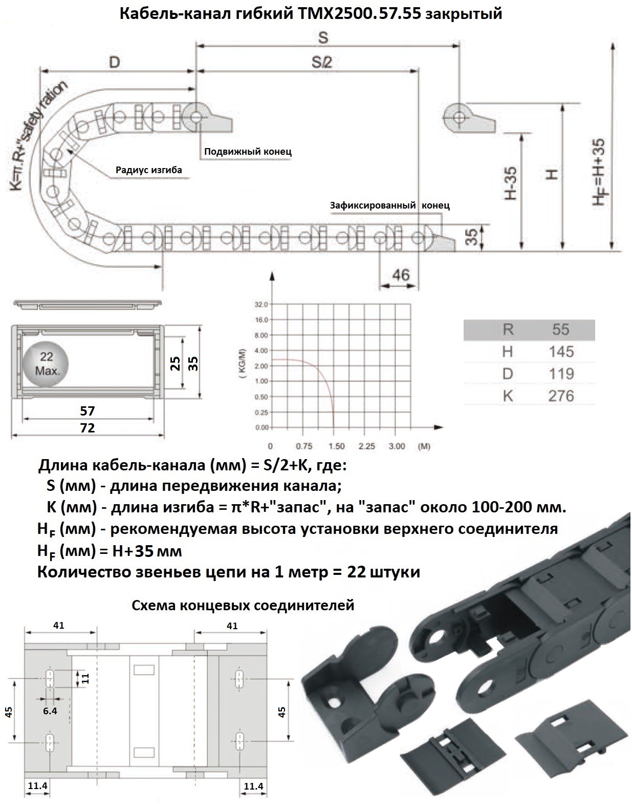 Схема кабель канала гибкого 25х57 R55 TMX2550.57.55 закрытый