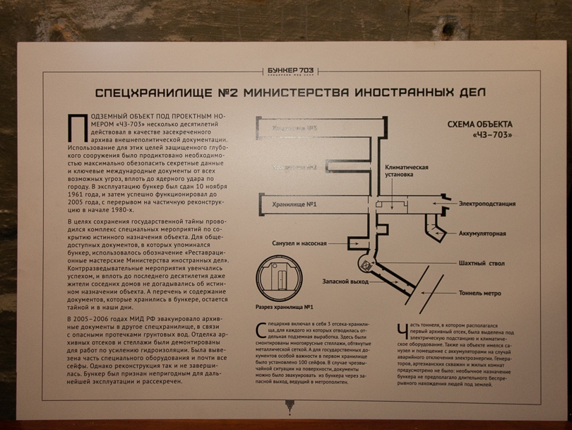 БУНКЕР 703. Самое секретное подземелье в центре Москвы