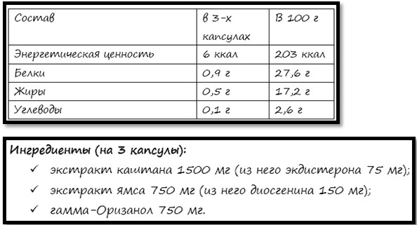 пищевая ценность и ингредиенты Weider Beta-Ecdysterone