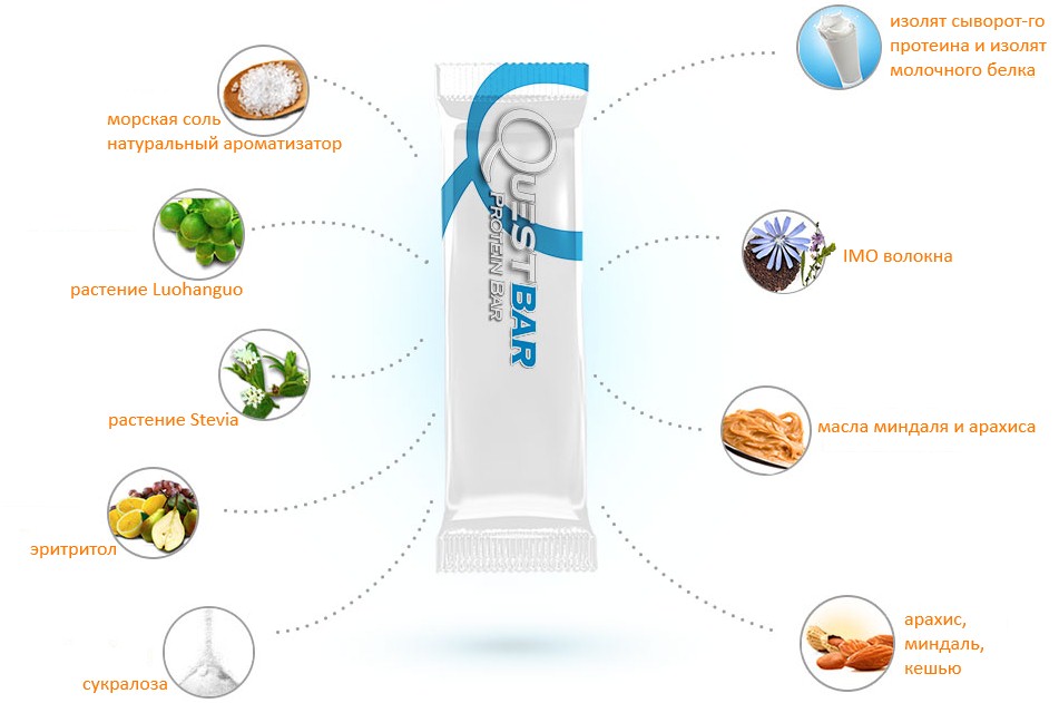 Quest Bars, ингредиенты