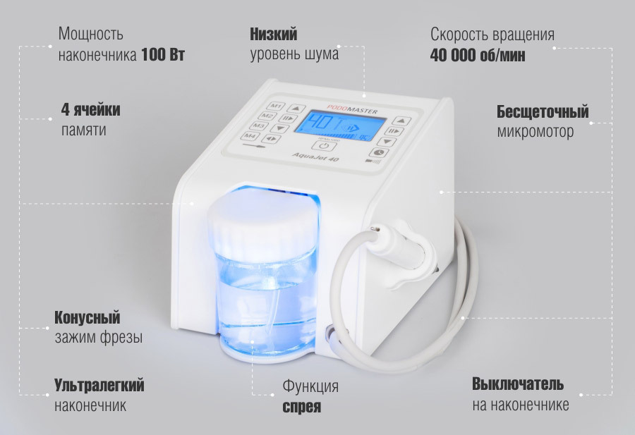 Педикюрный аппарат Podomaster AquaJet 40 со спреем. 