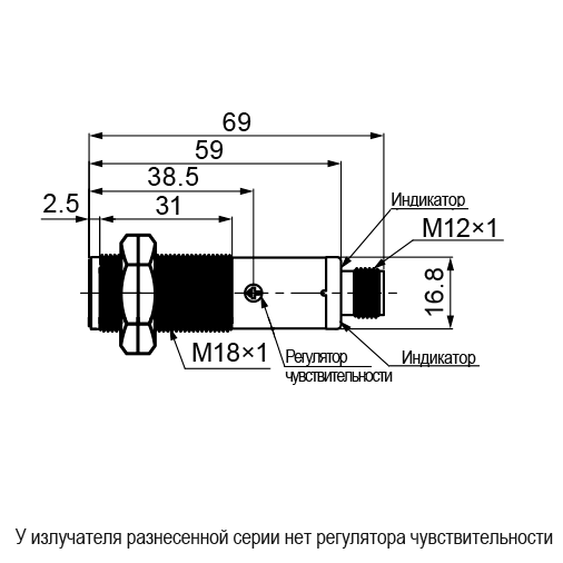 Фотоэлектрические датчики BRQ