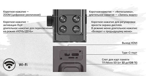 Цифровая насадка ночного видения Sytong HT770