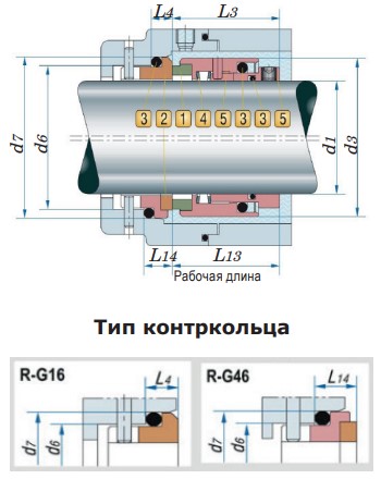 Тип контркольца