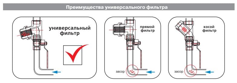 Пример использования