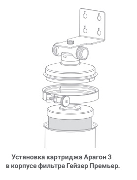 Установка картриджа Арагон-3 в корпусе магистрального фильтра Премьер